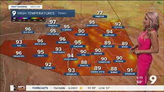 Near-record heat for the weekend