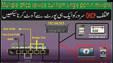 Multiple dhcp service out from single port in mikrotik - how to Create Multiple DHCP Servers hindi