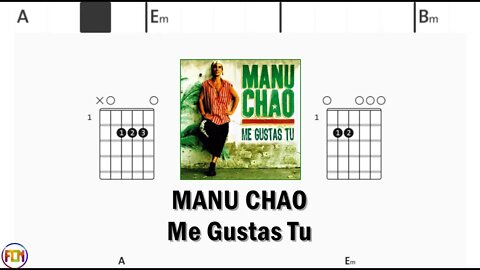 MANU CHAO Me Gustas Tu - Guitar Chords & Lyrics HD