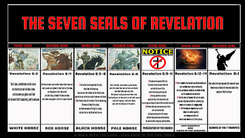 The Seven Seals of Revelation