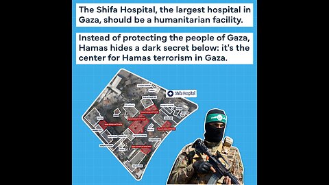 HAMAS TEM BASE SOB O MAIOR HOSPITAL DE GAZA