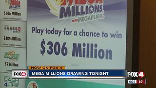 Mega Millions drawing tonight