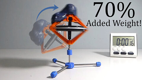 🔬#MESExperiments 24: Gyroscope Rises Even With 70% Added Weight #Amazing