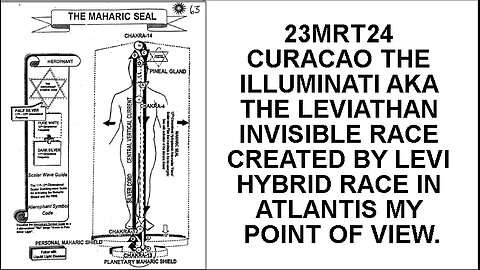 23MRT24 CURACAO THE ILLUMINATI AKA THE LEVIATHAN INVISIBLE RACE CREATED BY LEVI HYBRID RACE IN ATLAN