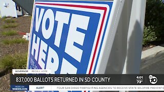 Hundreds of thousands of ballots returned in San Diego County ahead of election day