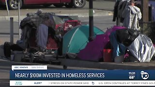 Nearly $100M invested in City of San Diego, San Diego County homeless services