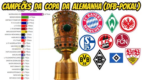 CAMPEÕES DA COPA DA ALEMANHA(DFB-POKAL)1935-2021