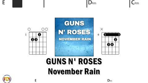 GUNS N' ROSES November Rain - Guitar Chords & Lyrics HD