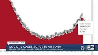 COVID-19-related hospitalizations increasing in Arizona