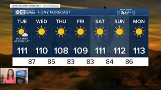 FORECAST: Excessive Heat Warning through Tuesday