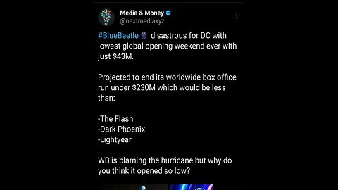 Blue Beetle earned less than Morbius