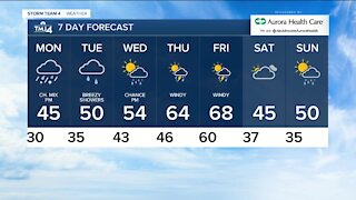 Cool temperatures with a rain/snow mix forecasted for Monday