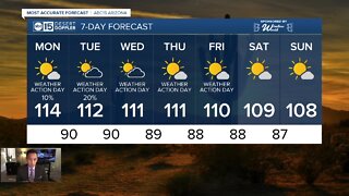 FORECAST: Excessive Heat Warnings for the week ahead!