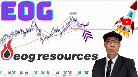 EOG Resources Stock Technical Analysis | $EOG Price Predictions