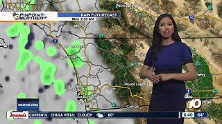 10News Pinpoint Weather for Sun. July 7, 2019