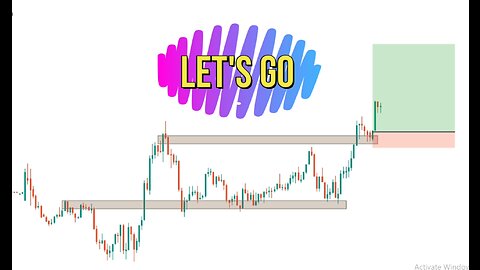 forex analysis - buy or sell here?