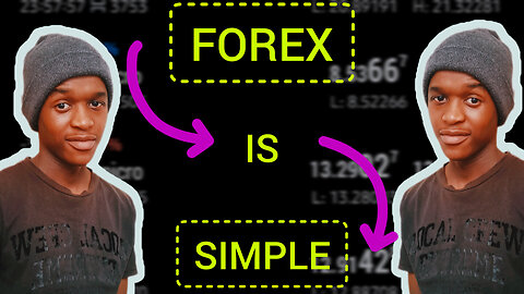 The only thing you need to know about forex #tradingforbeginners #howtotradeforex