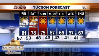 Chief Meteorologist Erin Christiansen's KGUN 9 Forecast Thursday, March 22, 2018