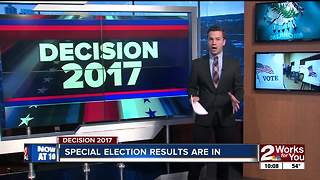 Special Election results