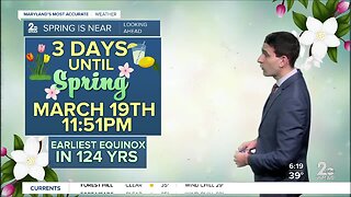 Spring Nears, Surging Temps Late Week