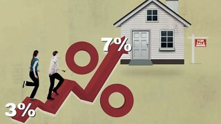 How To Buy A Home With Higher Interest Rates
