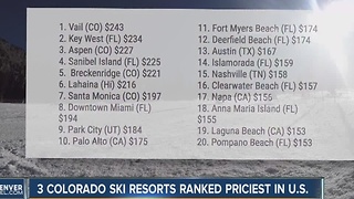 3 Colorado ski resorts ranked priciest in the US