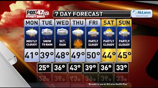 Claire's Forecast 11-23