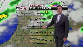 Jim's Forecast 8/6