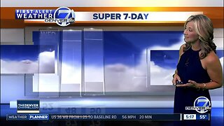 Wednesday Super 7-Day Forecast