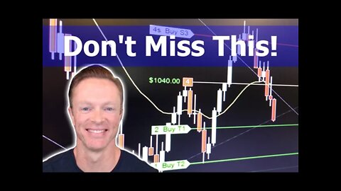 The ONE Pullback You Can't Afford to Miss on Wednesday!