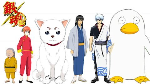 Gintama | Characters Height Comparison