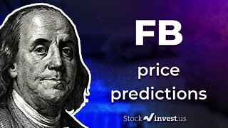 FB Price Predictions - Meta Platforms Stock Analysis for Monday