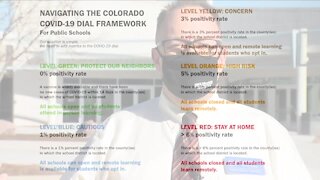 Colorado teachers want clarity on COVID-19 dial