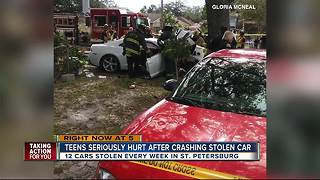 Teens seriously hurt after crashing stolen car