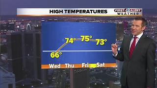 13 First Alert Las Vegas Weather for Wednesday Morning March 7th