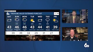 Scott Dorval's Idaho News 6 Forecast - Friday 1/1/21