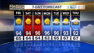 FORECAST: Cooler weather moves into Valley; above average temperatures