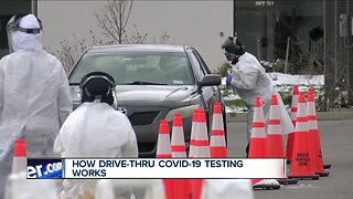 Drive-thru COVID-19 testing open in Cheektowaga by appointment only, with screening by Quest