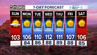 Extreme heat returns to the Valley this week