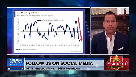 Steve Cortes: Profit Expectations of Institutional Fund Managers Is at 20 Year Low