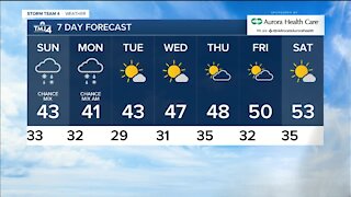 Cool temperatures overnight with a chance of a rain and snow mix