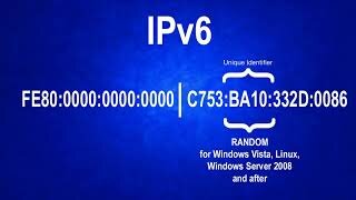 IPv6 EUI-64 Explained...Simply