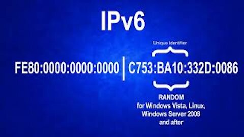 IPv6 EUI-64 Explained...Simply