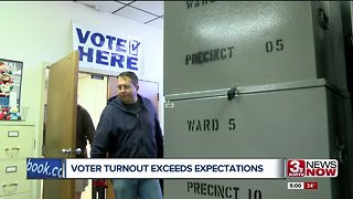 Percentage of Douglas County voters shatters projection