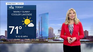 Mostly sunny and pleasant Saturday
