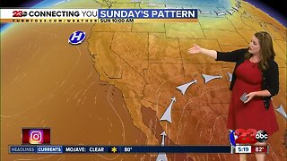 Friday evening forecast 6/7/19