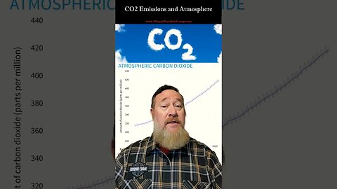 C02 Emissions and Atmosphere - Mineral Royalties