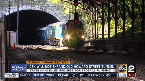 CSX decides against Howard Street Tunnel Project