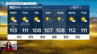 A few days of slightly cooler temperatures on the way