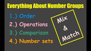 Everything about Number Groups in Algebra